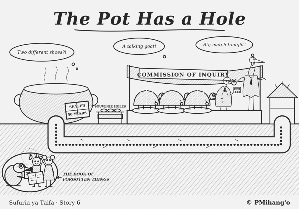 Chapter 6: The Pot Has a Hole