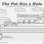 Chapter 6: The Pot Has a Hole